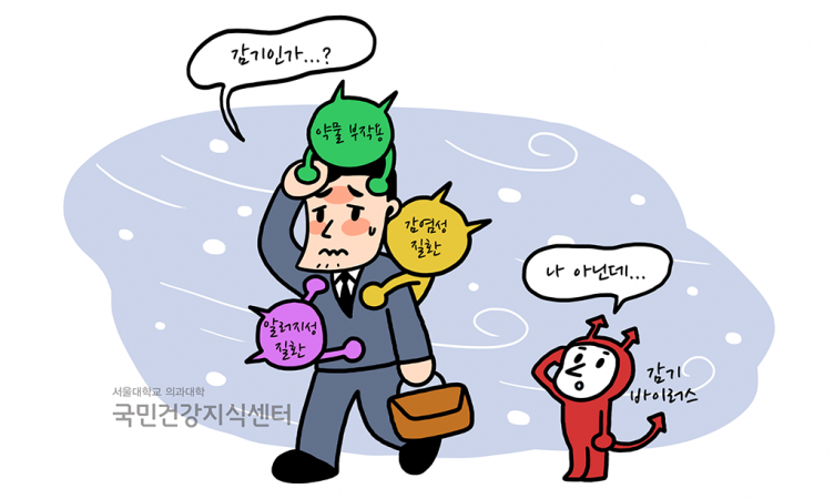 http://hqcenter.snu.ac.kr/archives/jiphyunjeon/%EA%B2%A8%EC%9A%B8%EC%B2%A0-%EA%B0%90%EA%B8%B0-%C2%B7-%EB%8F%85%EA%B0%90%EA%B3%BC-%EC%9C%A0%EC%82%AC%ED%95%B4-%EB%86%93%EC%B9%98%EA%B8%B0-%EC%89%AC%EC%9A%B4-%EC%A7%88%EB%B3%91%EB%93%A4 겨울철 감기 · 독감과 유사해 놓치기 쉬운 질병들 | 국민건강지식센터