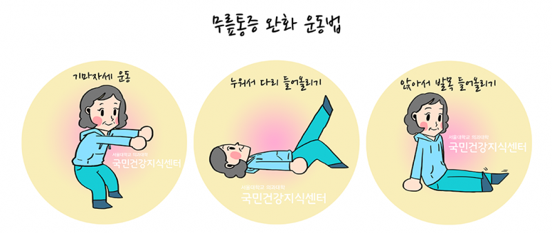 (최종) 여름 05. 장마철이면 더 심해지는 무릎 통증_네이버