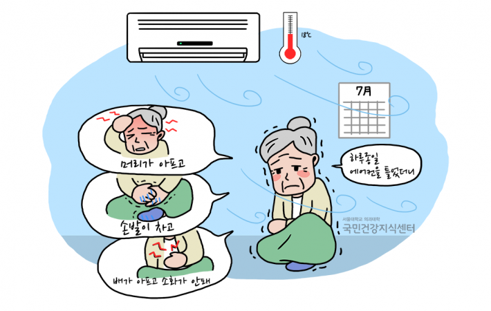 (최종) 여름 19. 건강하게 여름 나는 법 조물주의 선물, 땀