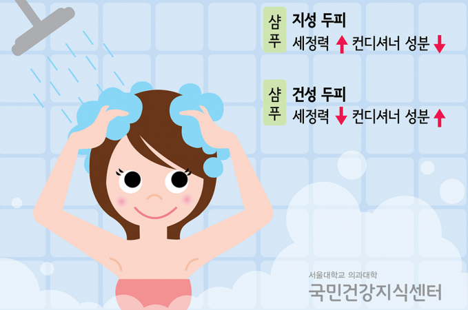 (최종) 봄 09. 봄철 탈모 예방 및 두피 관리_네이버