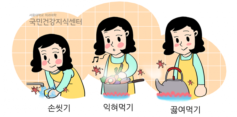 (최종) 여름 11. 장마철 식중독 예방법_네이버
