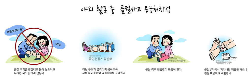 (최종) 여름 24. 야외활동 중 골절사고 응급처치법_네이버